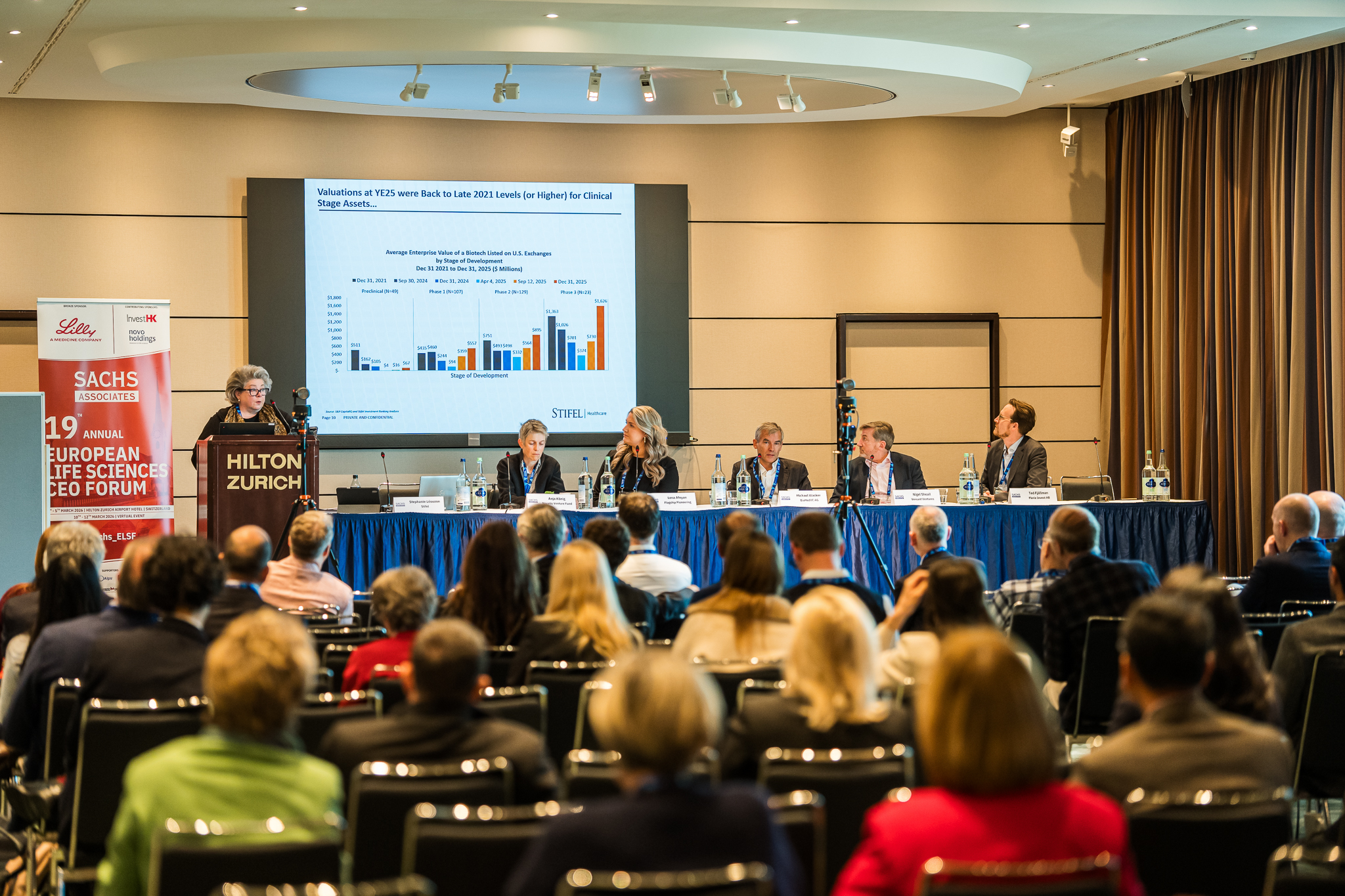 20th Annual European Life Sciences CEO Forum event highlight